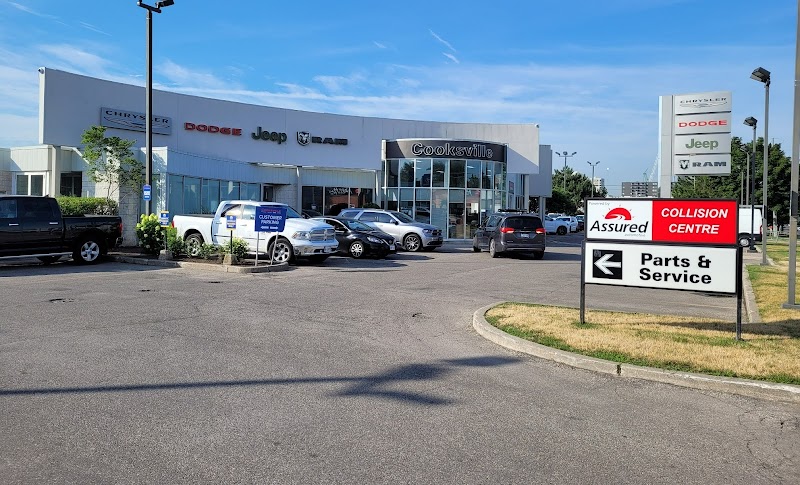 COOKSVILLE DODGE CHRYSLER INC